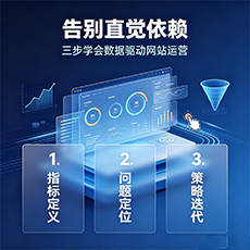 东风建站-告别直觉依赖：三步学会数据驱动网站运营
