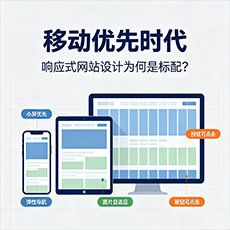 佳木斯建站-移动优先时代:响应式网站设计为何是标配?