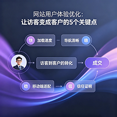 佳木斯建站-网站用户体验优化：让访客变成客户的5个关键点