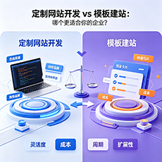佳木斯建站-定制网站开发 vs 模板建站:哪个更适合你的企业?